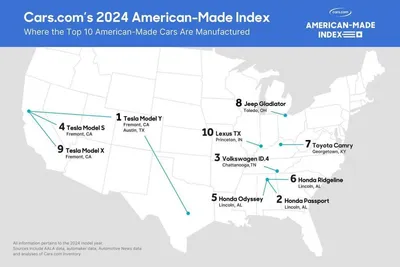 Tesla’s Supply Chain Unveiled: Are All Tesla Parts Manufactured In The US