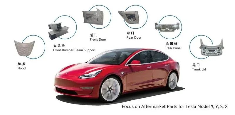 Third-Party Resources For How To Order Tesla Parts: Alternatives To Tesla’s Official Channels